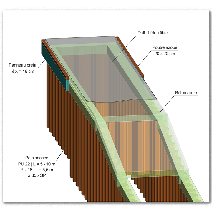 bim-objects-arcelormittal-sheet-piling